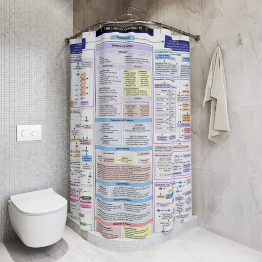 Educational Shower Curtain - Law of Contracts Design for Legal Enthusiasts